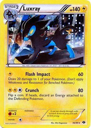 Luxray - 46/99 Cracked Ice Holo #046/099 Holofoil Pokémon card from Blister Exclusives