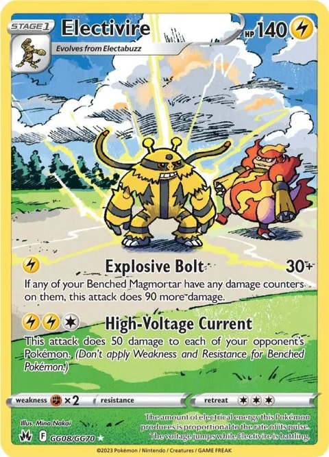 Electivire #GG08/GG70 Holofoil Pokémon card from Crown Zenith: Galarian Gallery