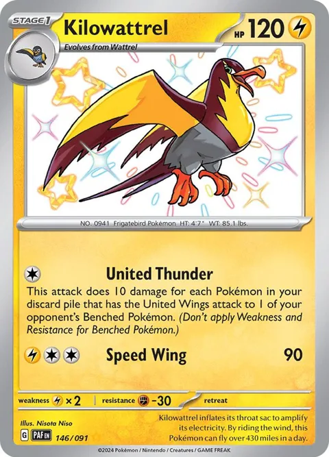 Kilowattrel #146/091 Holofoil Pokémon card from Paldean Fates
