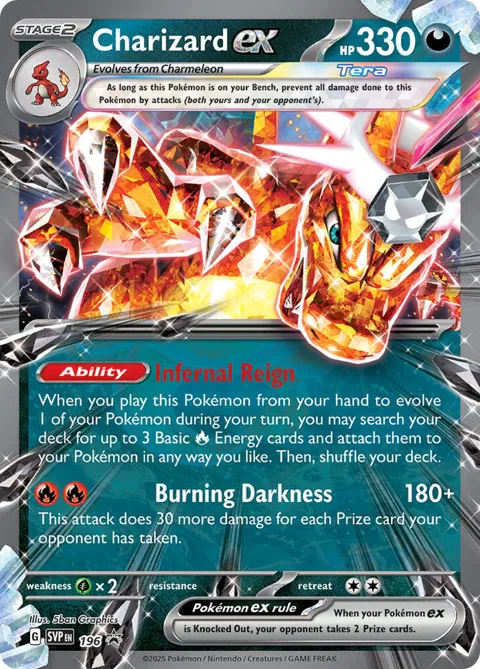 Charizard ex #196 Holofoil Pokémon card from Scarlet & Violet Promo Cards