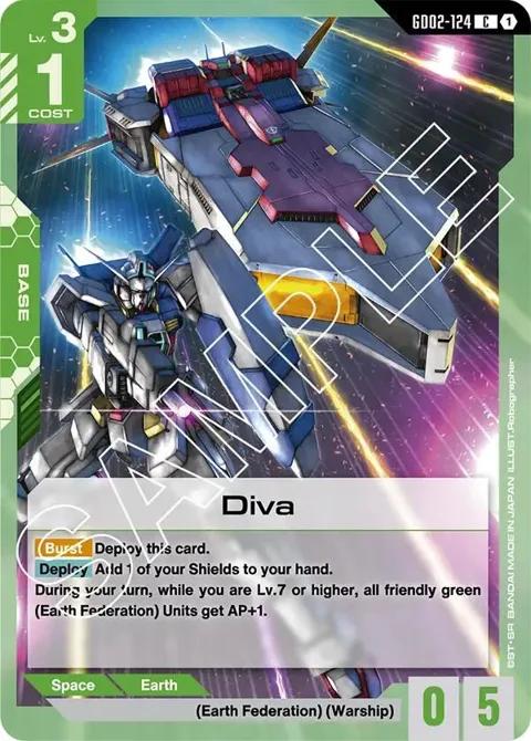 Diva GD02-124 Gundam card from Dual Impact